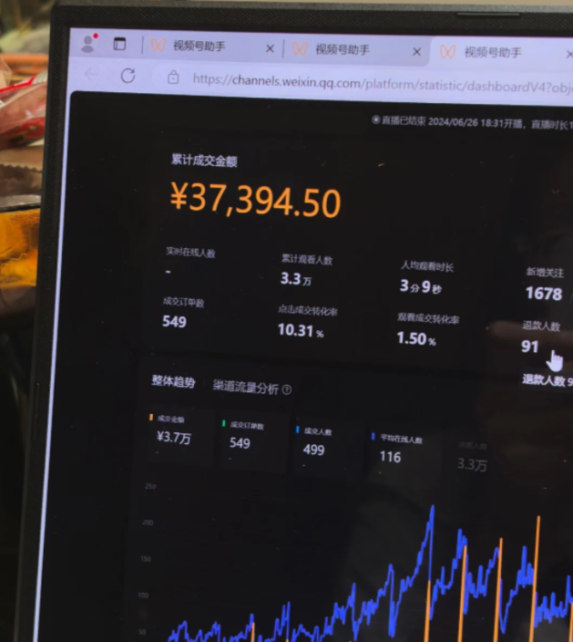视频号无人直播带货项赛道，全套实操教程+内部项目资料，做视频号带货的一定不要错过！-满知网