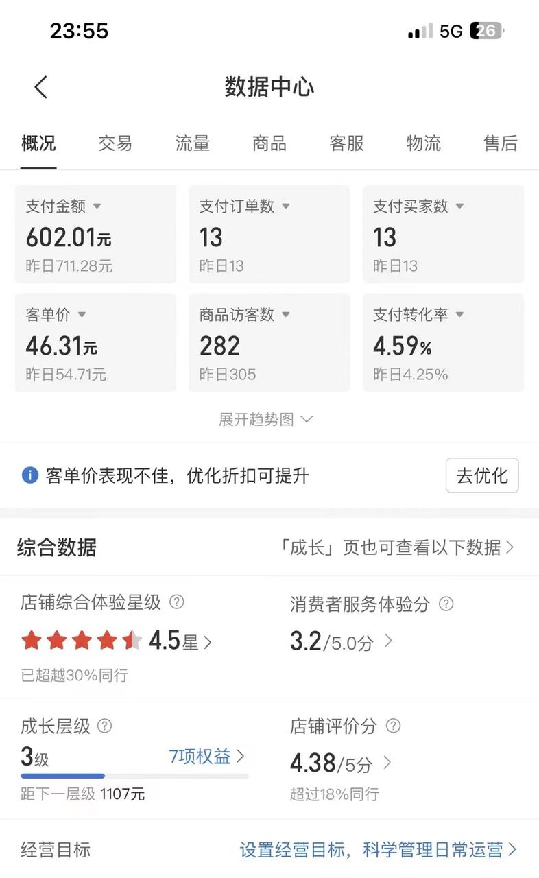 【2025.2.14更新】拼多多虚拟电商项目，自动化无人成交，单店月入3000，适合批量放大-满知网